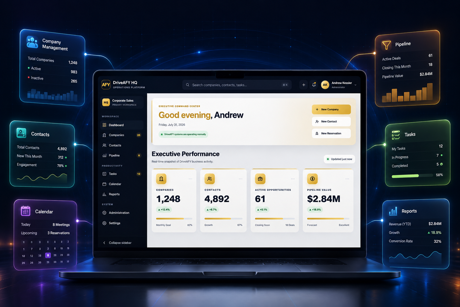 DriveAFY HQ custom business operating system developed by Virexa Group